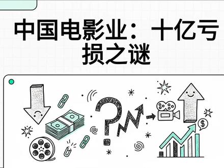 博纳影业持续亏损与股价异常波动:文娱行业去泡沫化的痛点与边界#财经新闻解读 #深水时光