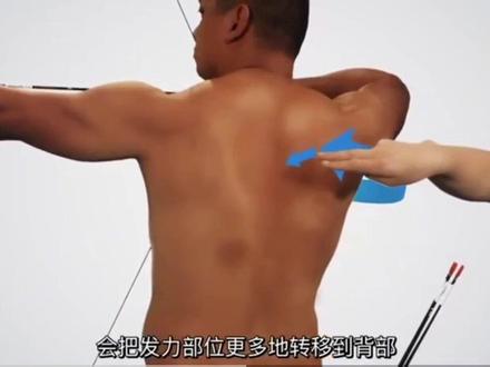 射箭背加力演示#好强的推背感 #我的生活新姿势 #运动 #体育精神 #日常训练 #射箭
