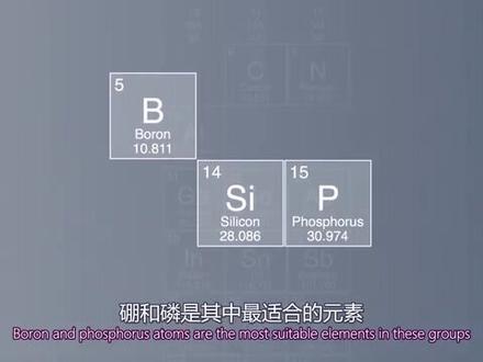 详细讲解英飞凌IGBT芯片制造工艺