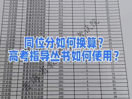 同位分如何换算,高考报考指导丛书如何使用,一个视频讲清楚#志愿填报流程 #一分一档表 #志愿填报规则