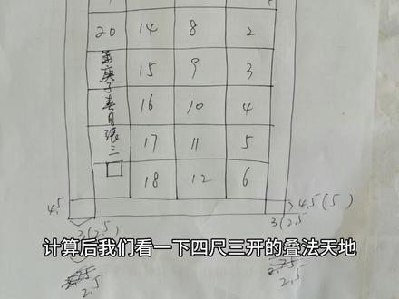 书法考级四尺三开书写五言绝句,如何每格叠成正方形?干货!#书法考级 #书法 @抖音小助手