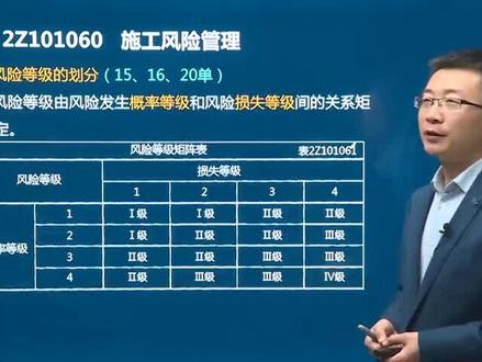 风险等级的划分相关内容,特别简单。简记:(概率+损失量)/2.取整数不要小数。#一级建造师 #二级建造师 #学习 #学习打卡