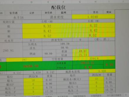 船舶预配载图之2,港口限数,航道限吃水,不满载,如何利用配载仪编制配载图