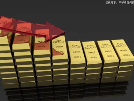 美债收益率走高叠加流动性变化,金价出现短期价格异动#黄金市场分析 #美债收益率 #贵金属行情 #金价波动解读 #市场宏观观察