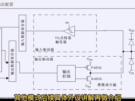 stm32的gpio使用#stm32的gpio #stm32编程 #知识分享 @DOU+小助手