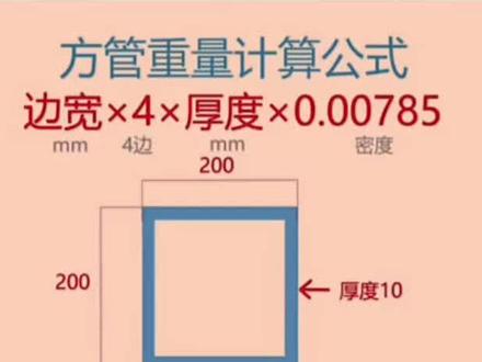 #钢材 #钢结构 #铆工 方管重量计算公式。