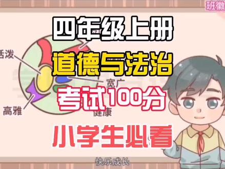 四年级上册道德与法治《班徽设计大赛》人教版,动画结合记忆法,快速记忆知识点,趣味学习,轻松高分#四年级道德与法治 #四年级道法 #小学道德与法治 #班徽设计大赛 #小学道法