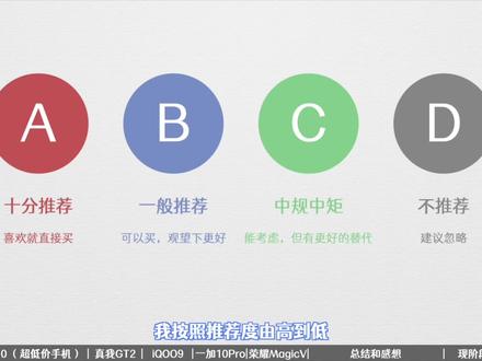 800元以下的超低价手机值得买吗?① #手机 #魅族 #千元机
