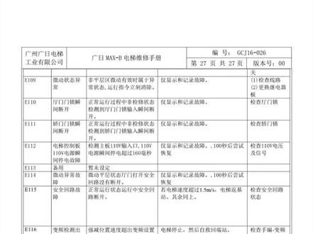 广日电梯维修故障代码解析,分享