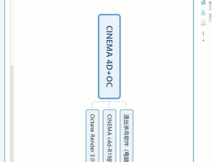 C4D软件+OC渲染器安装与设置的方法01