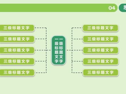 PPT制作的思维导图动画#PPT #思维导图