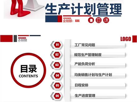 生产计划管理PPT#管理#生产#公司#建材#家居#服装#装饰@抖音小助手