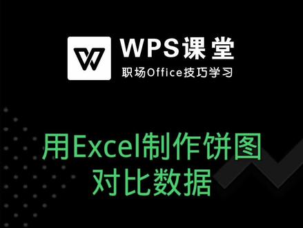 Excel表格当中正确制作圆环型饼图的方法,是不是很简单呢?你学会了吗?#excel #办公软件 #wps课堂