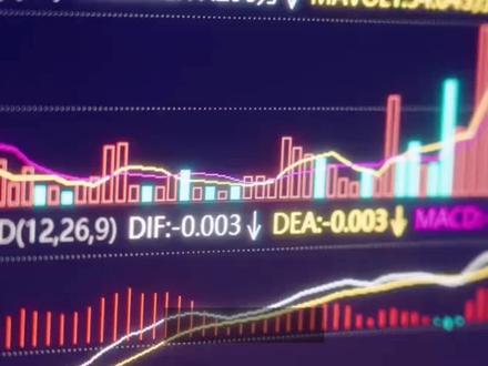 方正科技近期走势分析与思考