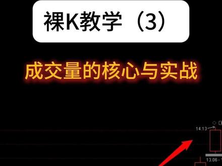 裸K教学(3)成交量的核心与运用