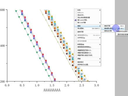 origin复制图片到PPT或Word总是有白边,可以采用这种方法解决#origin #origin绘图 #科研分享 #研究生 #开学