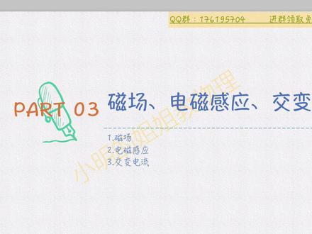 【高中物理公式串讲】磁场、电磁感应、交变电流|选修3-1、3-2