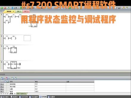 21.1用程序状态监控与调试程序#学习打卡