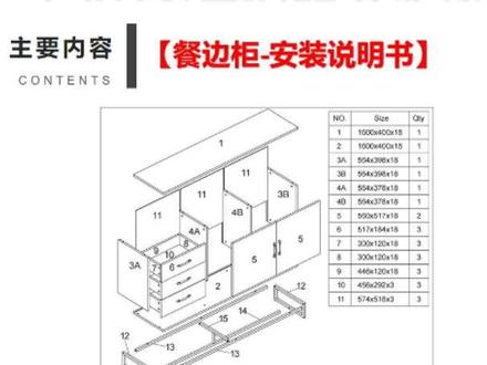 家具绘图全面覆盖CAD家具三维建模➕家具生产图➕安装说明书 CAD家具安装说明书全面覆盖CAD三维家具建模➕CAD家具生产下单图➕CAD家具安装说明书,更系统更实战#cad家具绘图 #家具安装说明书 #cad教程