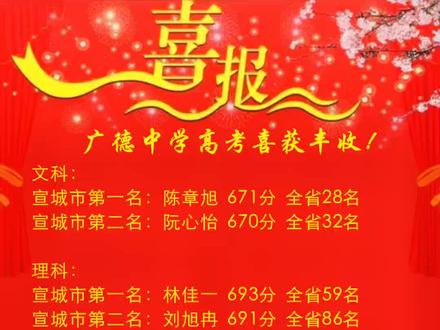 广德中学高考喜讯#广德 #高考 #广德中学