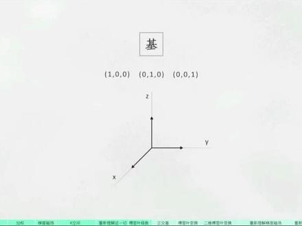 这回总算真正明白傅里叶变换计算过程了