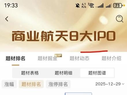 商业航天八大IPO公司#股票#财经