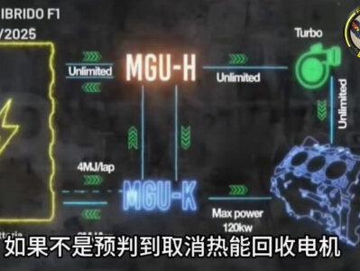2026新规遭全网群嘲,V8/V10再被提上日程 #f1中国 #赛车 #热点 #澳大利亚大奖赛 #V8引擎