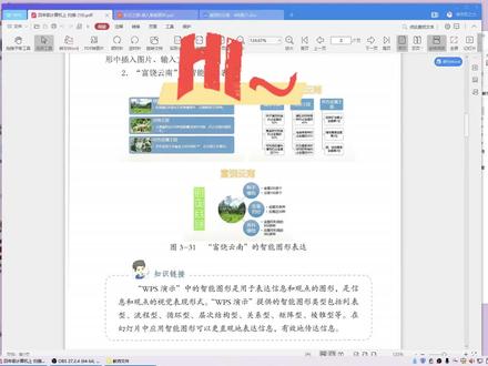 wps演示文稿-智能图形的插入和应用