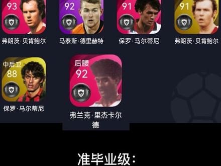 实况足球2021,球员大盘点(后卫篇)#实况足球 #实况足球手游 #足球