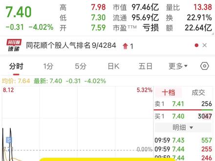 雷科防务出了,好凶险