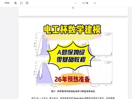 2026电工杯数学建模预热 明天电工杯数学建模就开赛了,这里给大家带来一期保姆级的电工杯数学建模教程~各类赛题,按照如图所示的流程操作就好了,简单快捷
#电工杯 #电工杯数学建模 #电工杯数学建模大赛 #数学建模 #数学建模竞赛