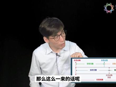 如何通过财务分析,来看企业手里是否缺钱?#财务分析