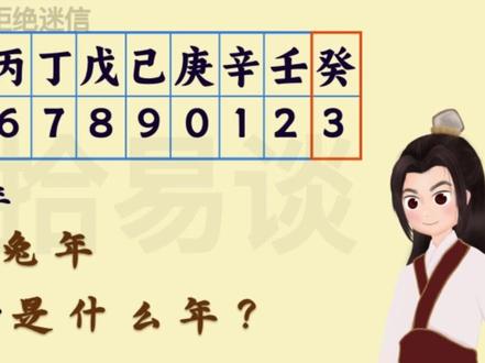 快速推算2024是什么年#国学智慧 #传统文化 #易学智慧 #轻漫计划 #拾易真传一句话