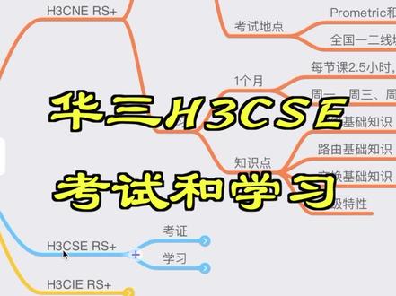华三H3CSE考试和学习#网络工程师 #H3C