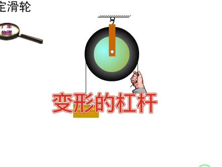 给孩子的收藏:杠杆的变形 #初中物理