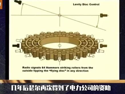 世界能量无限#航天 #探索宇宙 #上抖音