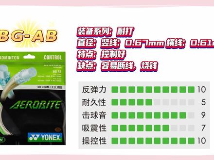 又是一款土豪线~
#羽毛球 #羽毛球线 #体育用品 #尤尼克斯 #AB线