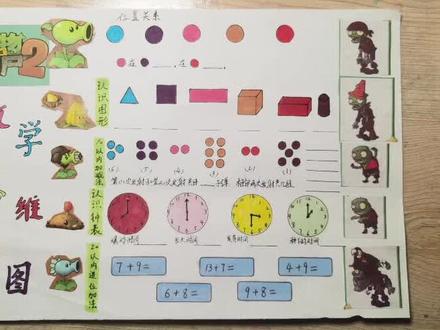 全网第一植物大战僵尸主题手抄报#手抄报 #小学生 #寒假