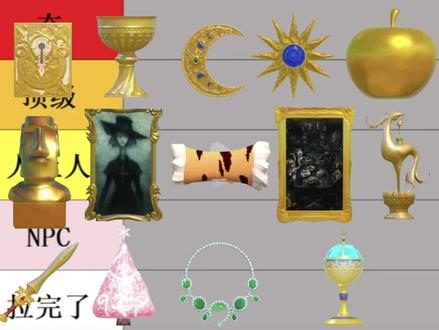 仅是个人观点#惊魂寻宝队