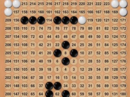 五子棋禁手规则,有规则的情况下黑棋只能四三取胜