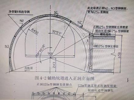 隧道交叉口施工#考证 #建造师 #一建 @抖音小助手 @DOU+小助手