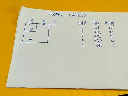 三菱PLC指令——OR指令(或指令) #编程入门 #自动化培训 #电工技术