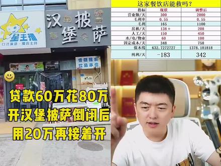 贷款60万砸80万开汉堡披萨店,亏光后不甘心再砸20万接着开!#勇哥餐饮创业说 #宝妈 #抖音二创激励计划 #抖音
