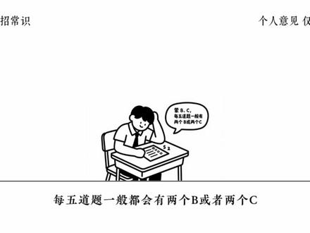 单招考试八大高效蒙题技巧♨️考前急救看🙋
#河北单招#蒙题技巧#2026河北单招#助力单招上岸#河北单招资料站