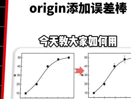 今天教大家用origin为图表添加误差棒! #origin#paperxie#研究生#origin绘图#绘图教程