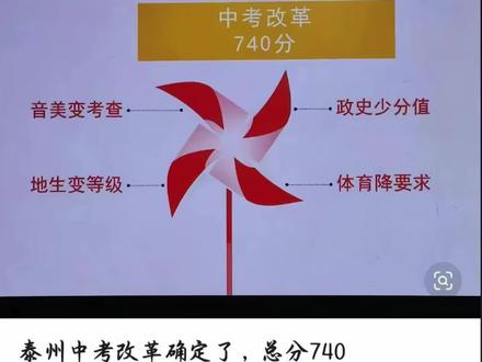 2025级同学的春天来啦!#泰州中考改革