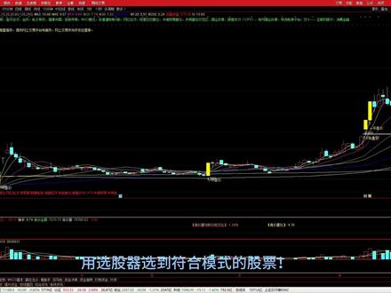 通达信选股器使用方法
#通达信 #股民 #股票 #证券 #财富 #交易 #投资