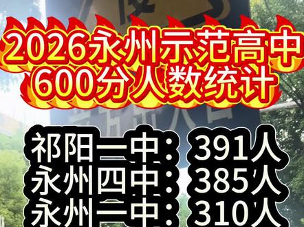 #家长必读#永州 永州将持续发力 在教育湖南力争前三