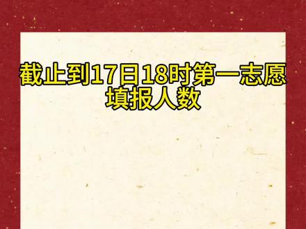 部分学校已经报超!!