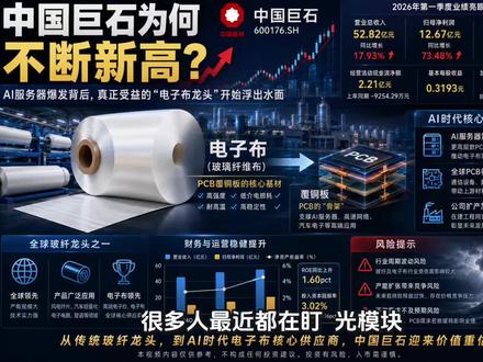 中国巨石为何不断新高?AI服务器爆发背后,真正受益的“电子布龙头”开始浮出水面#中国巨石 #电子布 #玻纤